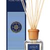 Areon Home Perfume - Parfemi za osvežavanje prostora, 150ml - Image 2